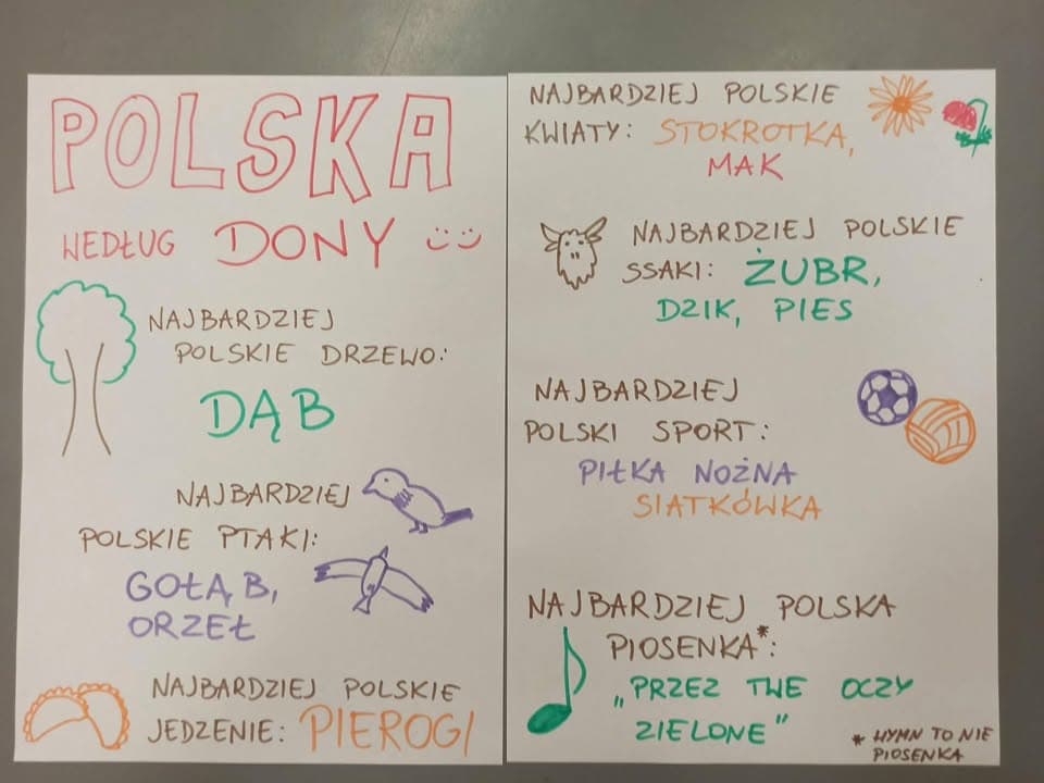 Co dla naszych uczniów jest najbardziej polskie?
Z okazji majowego święta społeczność szkolna wybrała nasze narodowe symbole. Oto jaki obraz Polski wyłonił się z ankiet 🇵🇱